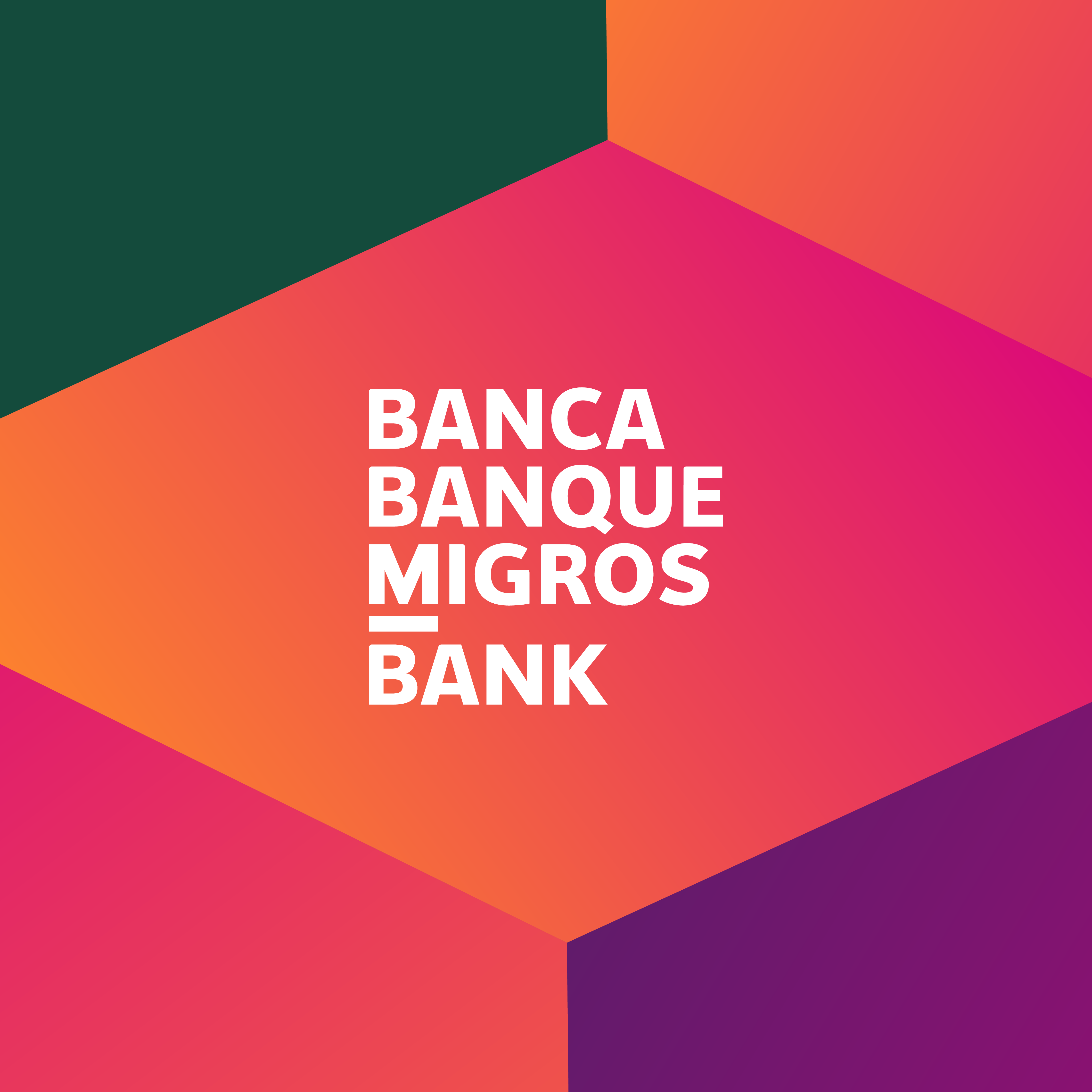 Migros Bank